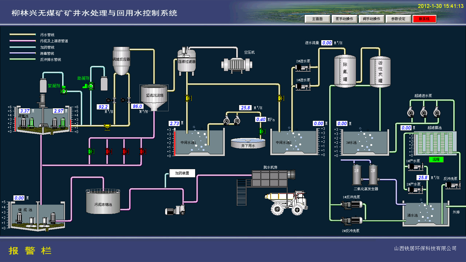 自動輸送機電控系統(tǒng)